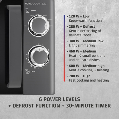M 20 Ecostyle Design Microwave