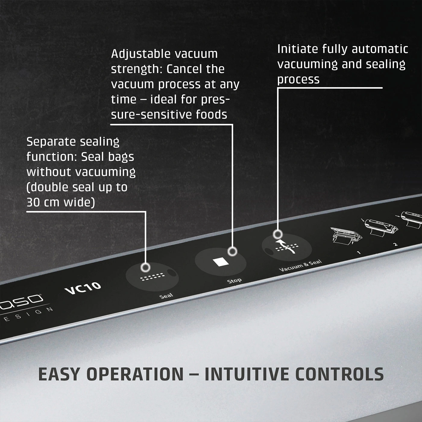 Vacuum sealer with features: vacuum, seal, stop, easy operation, for food preservation.