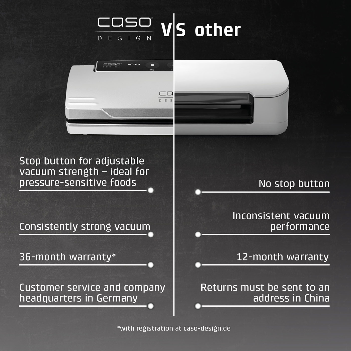 Comparison of Caso vacuum sealer with others: stop button, warranty, customer service, returns.