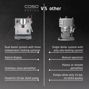 Comparison of two espresso machines: one from CASO DESIGN and another.