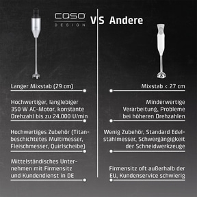 Comparison of Caso hand blender with others: Long mixing wand, high-quality accessories, customer service in DE.