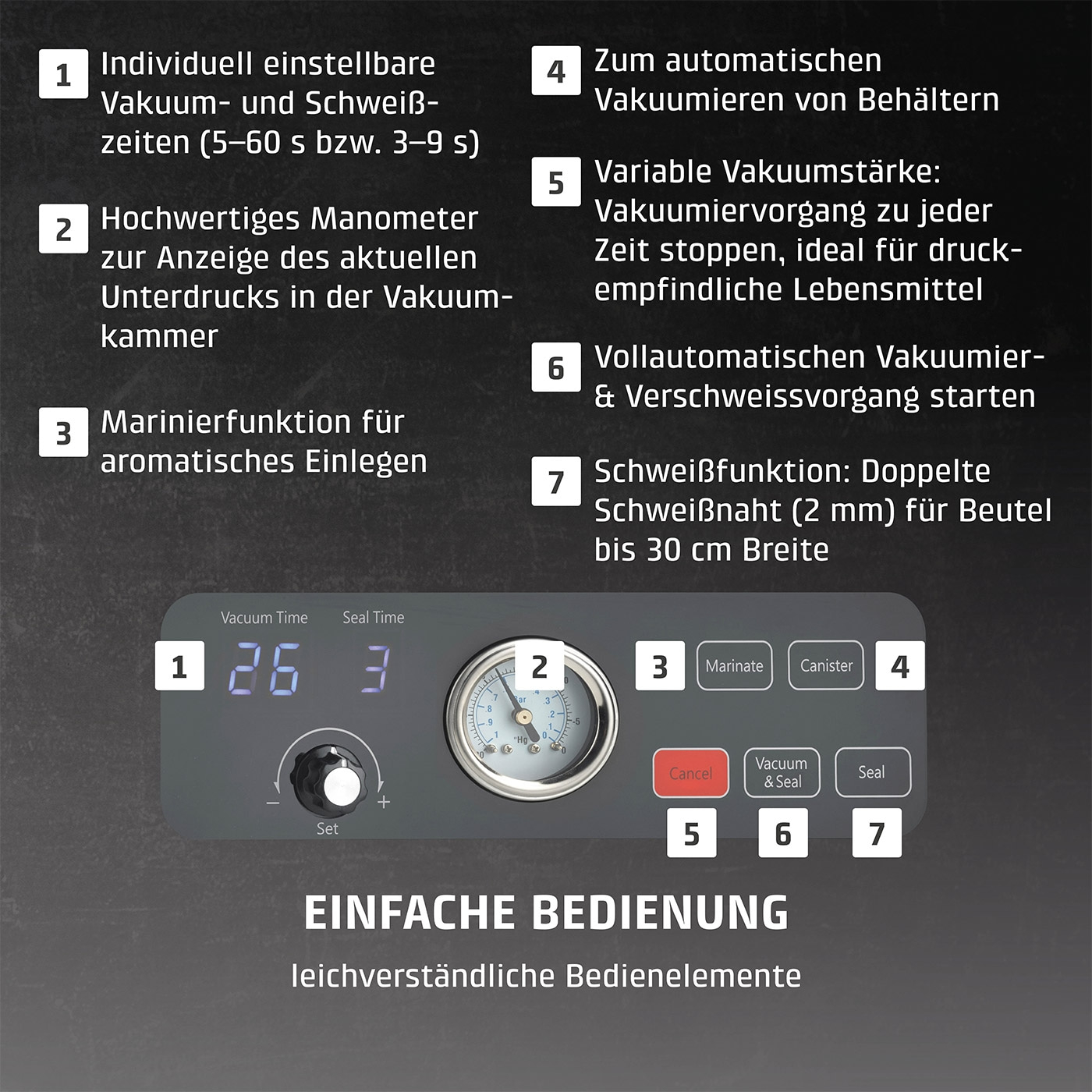 Vakuumiergerät mit Funktionen, Manometer, Marinierfunktion, einfache Bedienung.