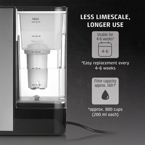 Water filter with text about less limescale and longer use, 4-6 weeks.