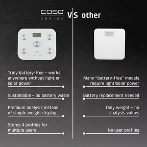 Comparison of two bathroom scales: one is truly battery-free, the other requires light/solar.