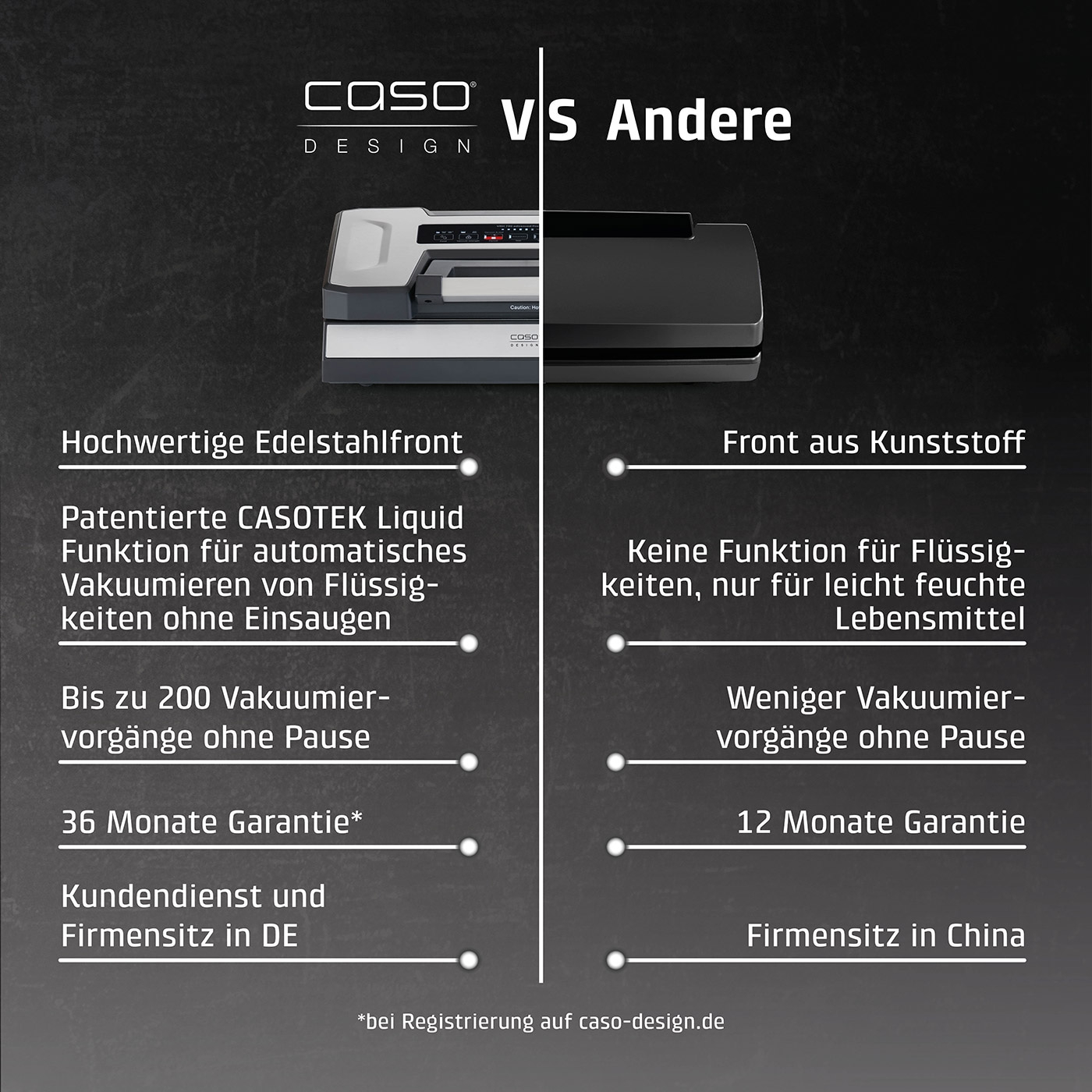 Vergleich von Vakuumiergeräten: Caso vs. Andere, Edelstahlfront, Kunststofffront, Garantie.