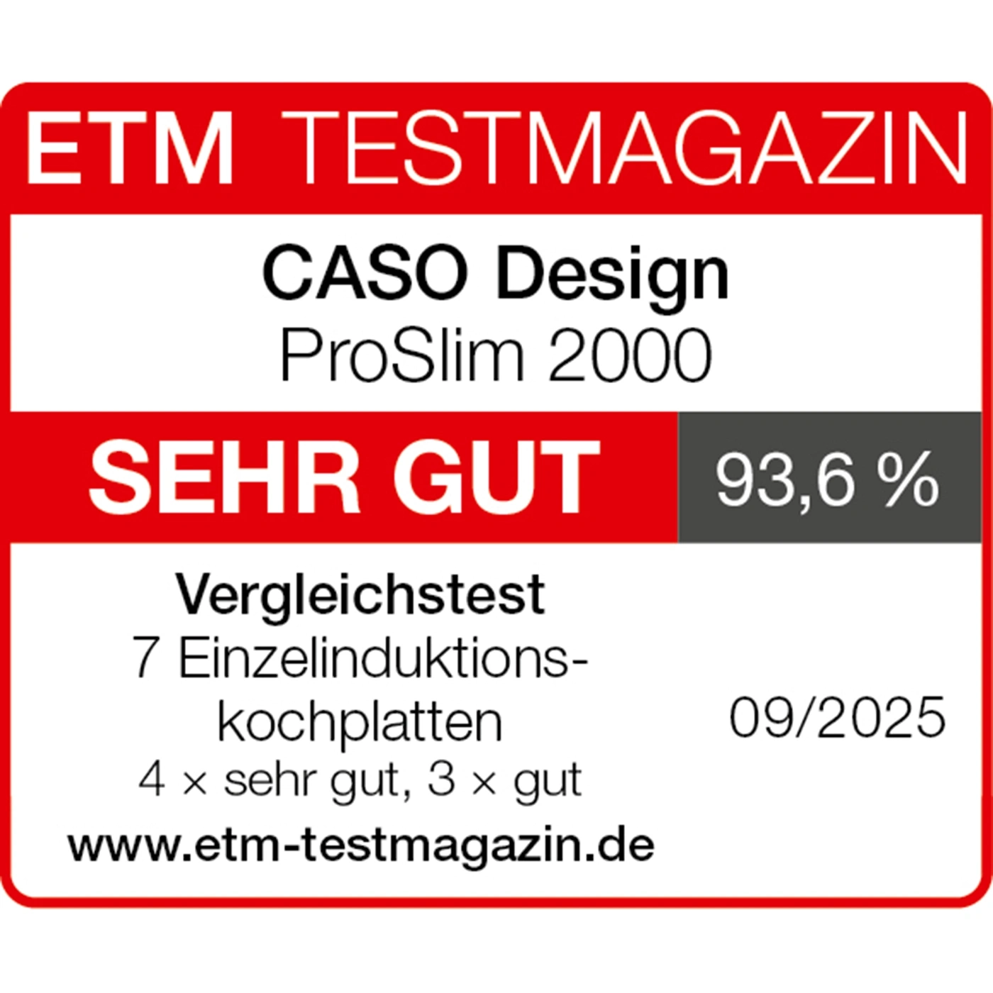 ETM Testmagazin Bewertung CASO Design ProSlim 2000, Note Sehr Gut, 93,6%, 09/2025