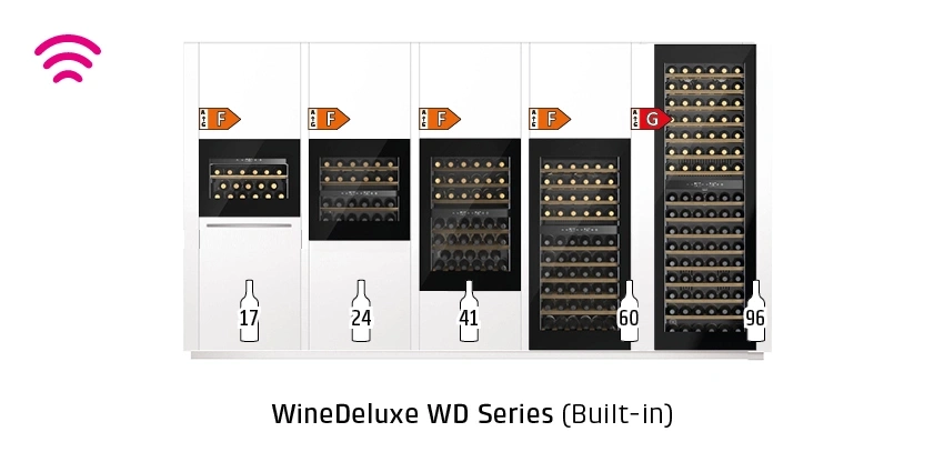 WineDeluxe WD Series wine coolers, built-in models with varying capacities and energy efficiency ratings.