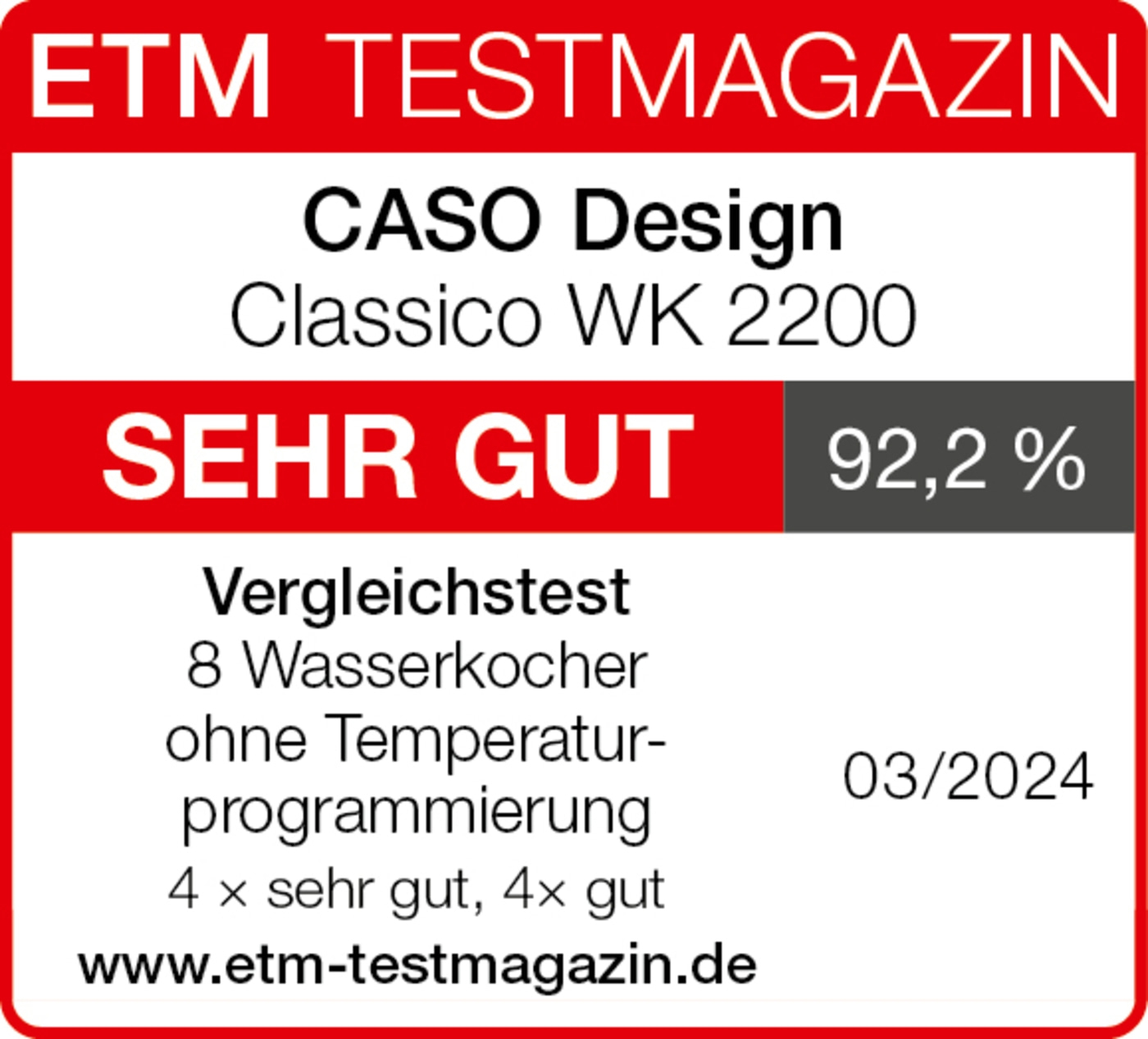 ETM Test Magazine review: CASO Design Classico WK 2200, VERY GOOD, 92.2%, March 2024