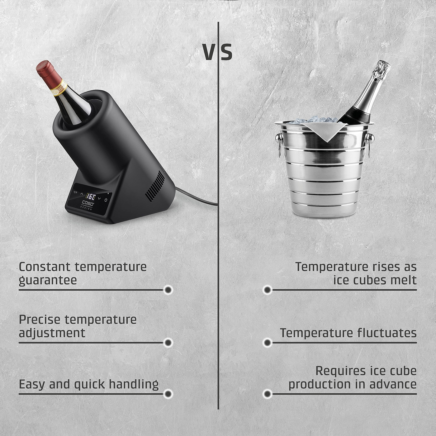 Wine temperature device vs ice bucket: constant temperature vs temperature increase.