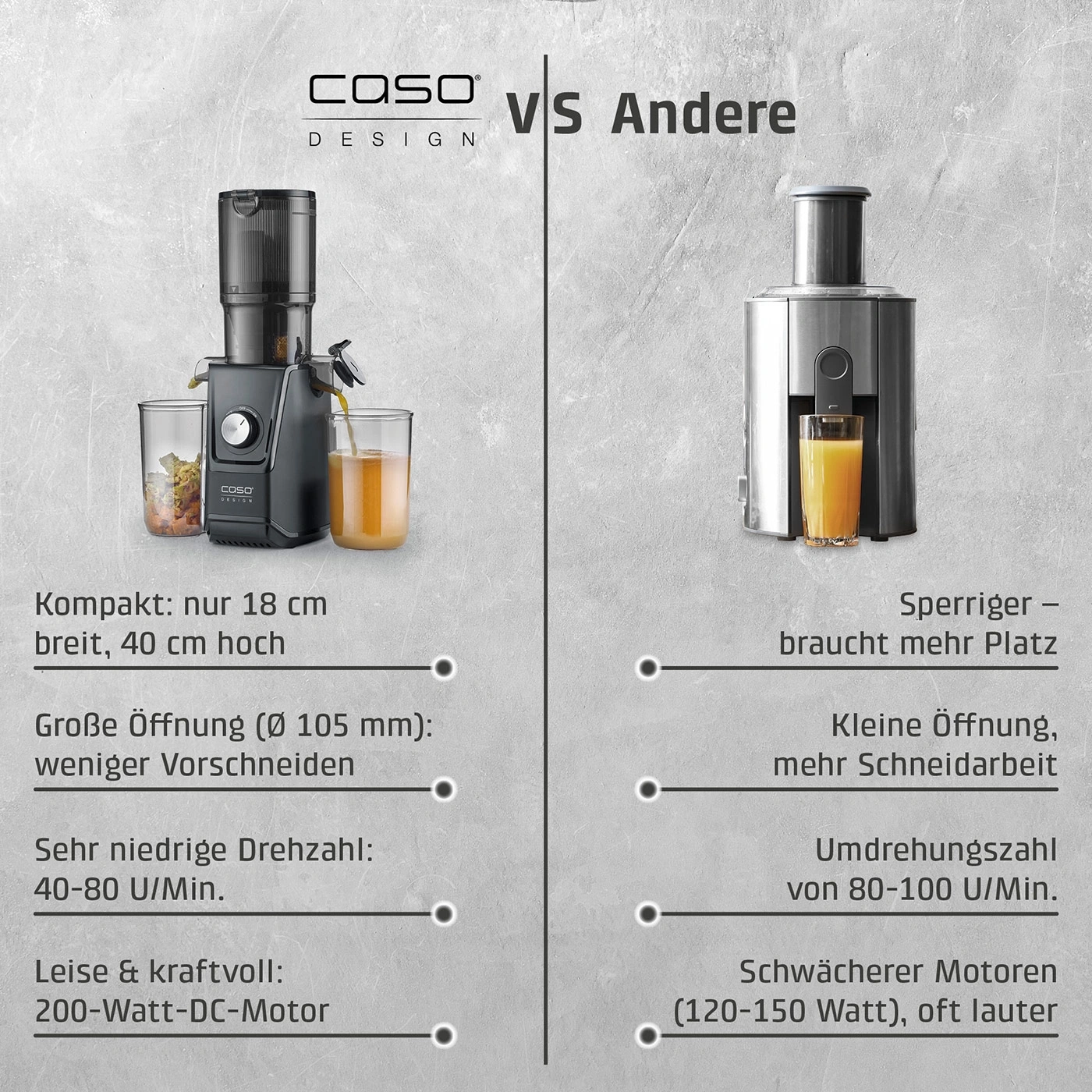 Ein Entsafter von CASO Design im Vergleich zu einem anderen Modell.
