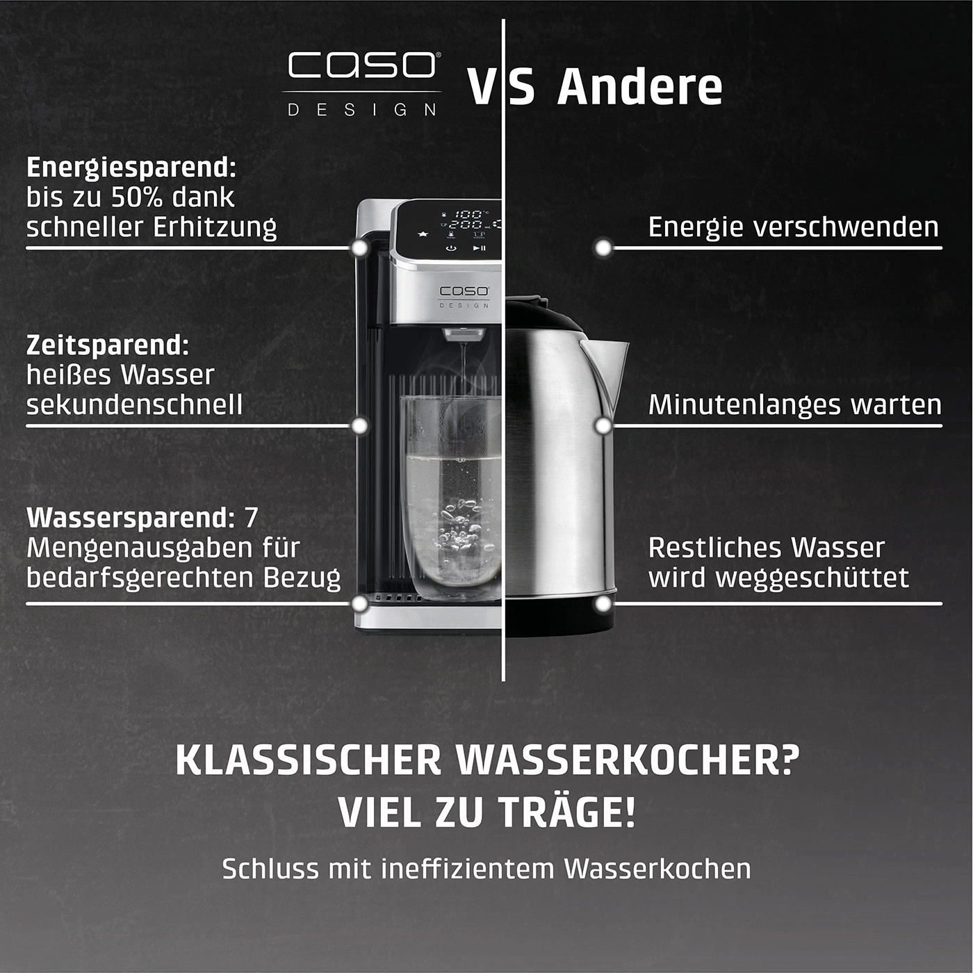 CASO Wasserkocher: Energiesparend, zeitsparend, wassersparend vs. klassischer Wasserkocher