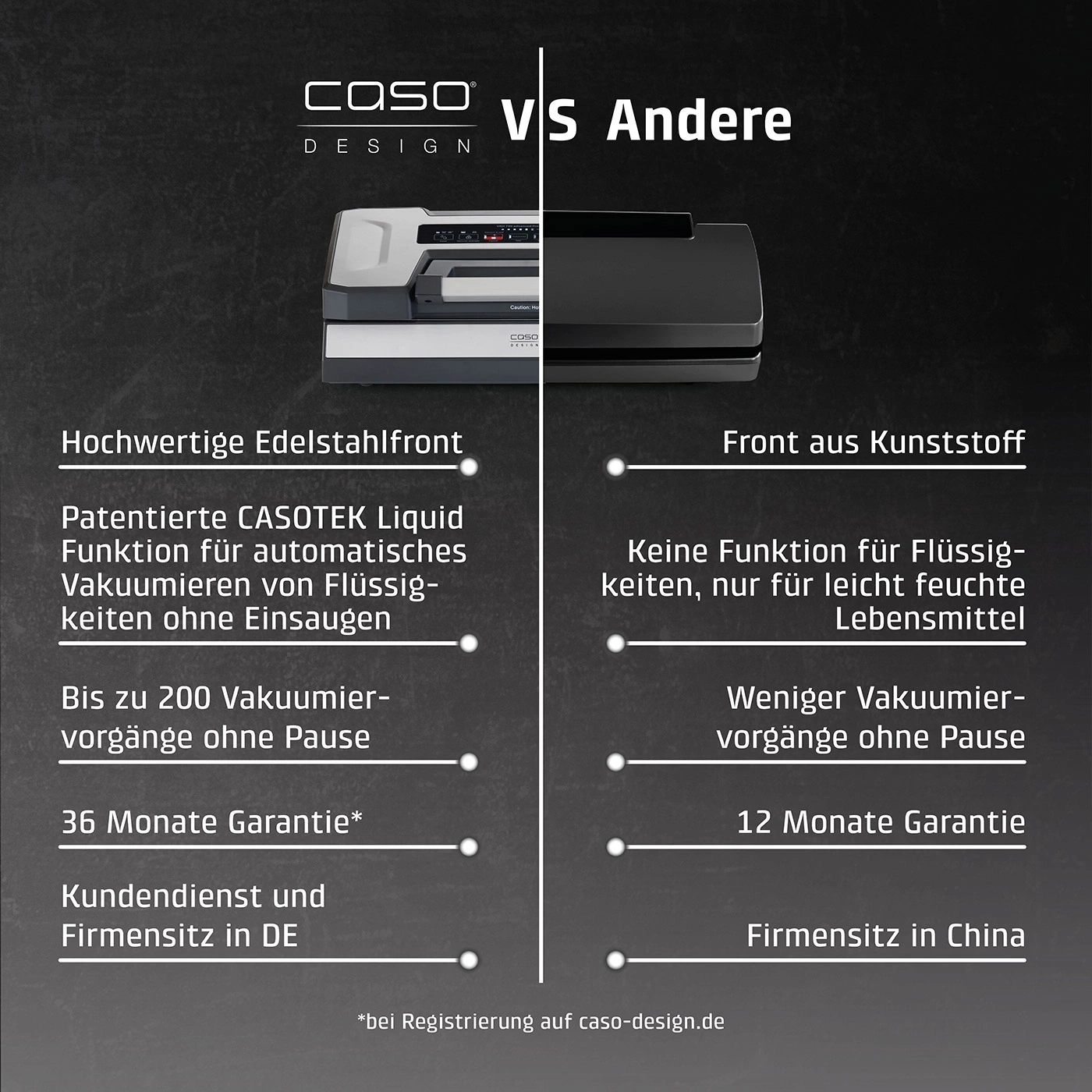 Vergleich von Vakuumiergeräten: Caso vs. Andere, Edelstahlfront, Kunststofffront, Garantie.