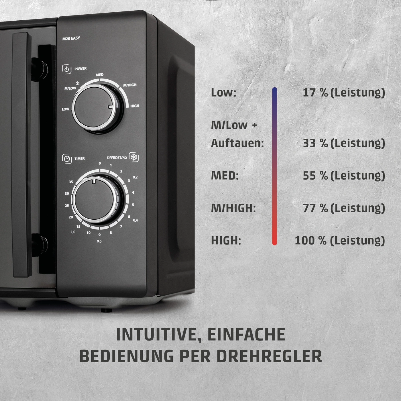 Mikrowelle mit Leistungsstufen und Timer-Regler