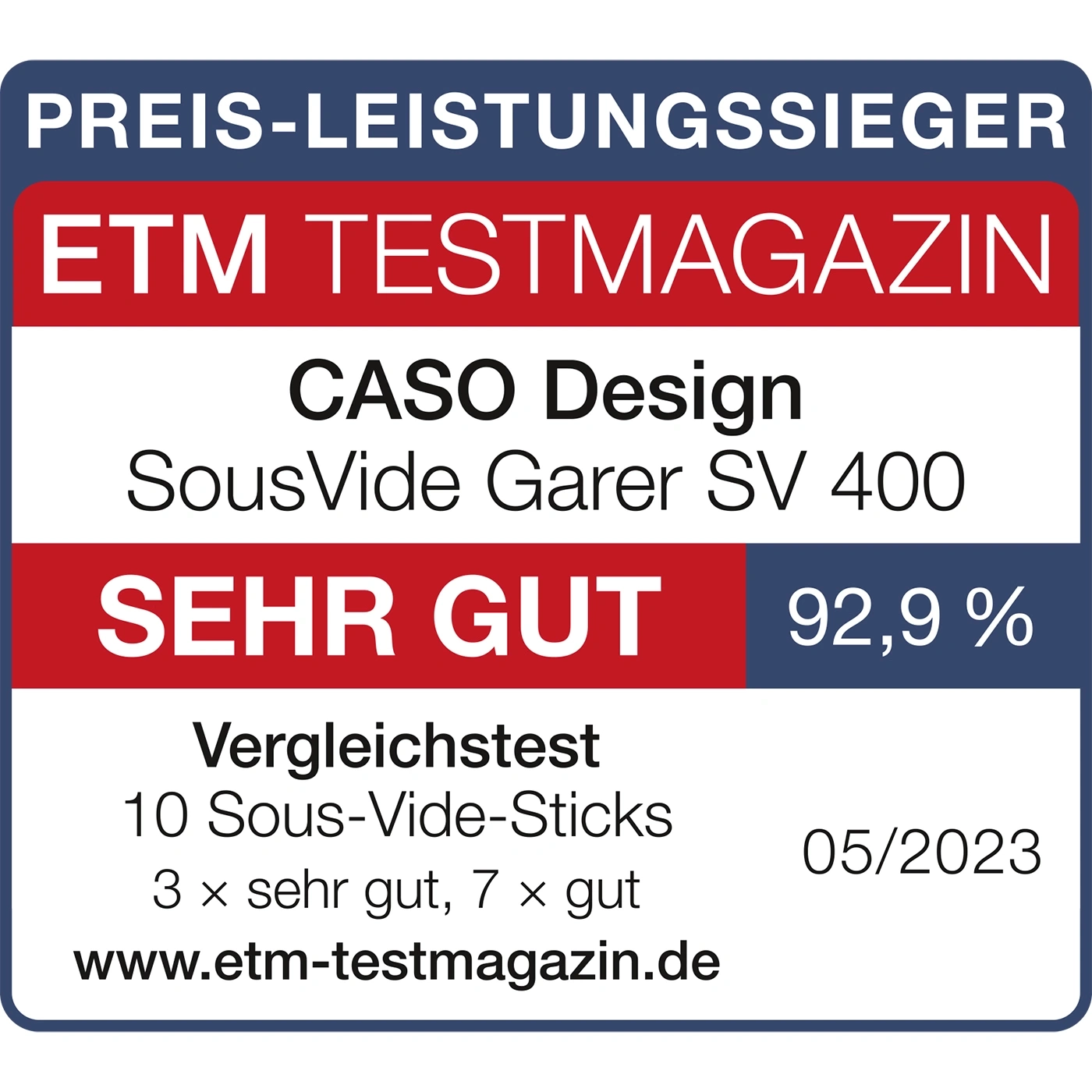 ETM Testmagazin Auszeichnung für Caso Design SousVide Garer SV 400 mit 92,9%.