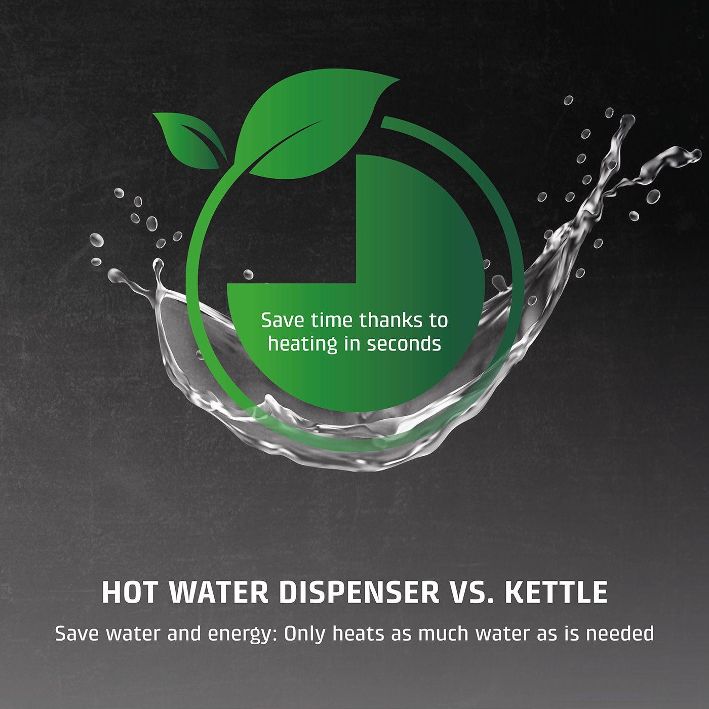 Hot water dispenser vs. kettle: Save time, save energy, instant heating, water saving.
