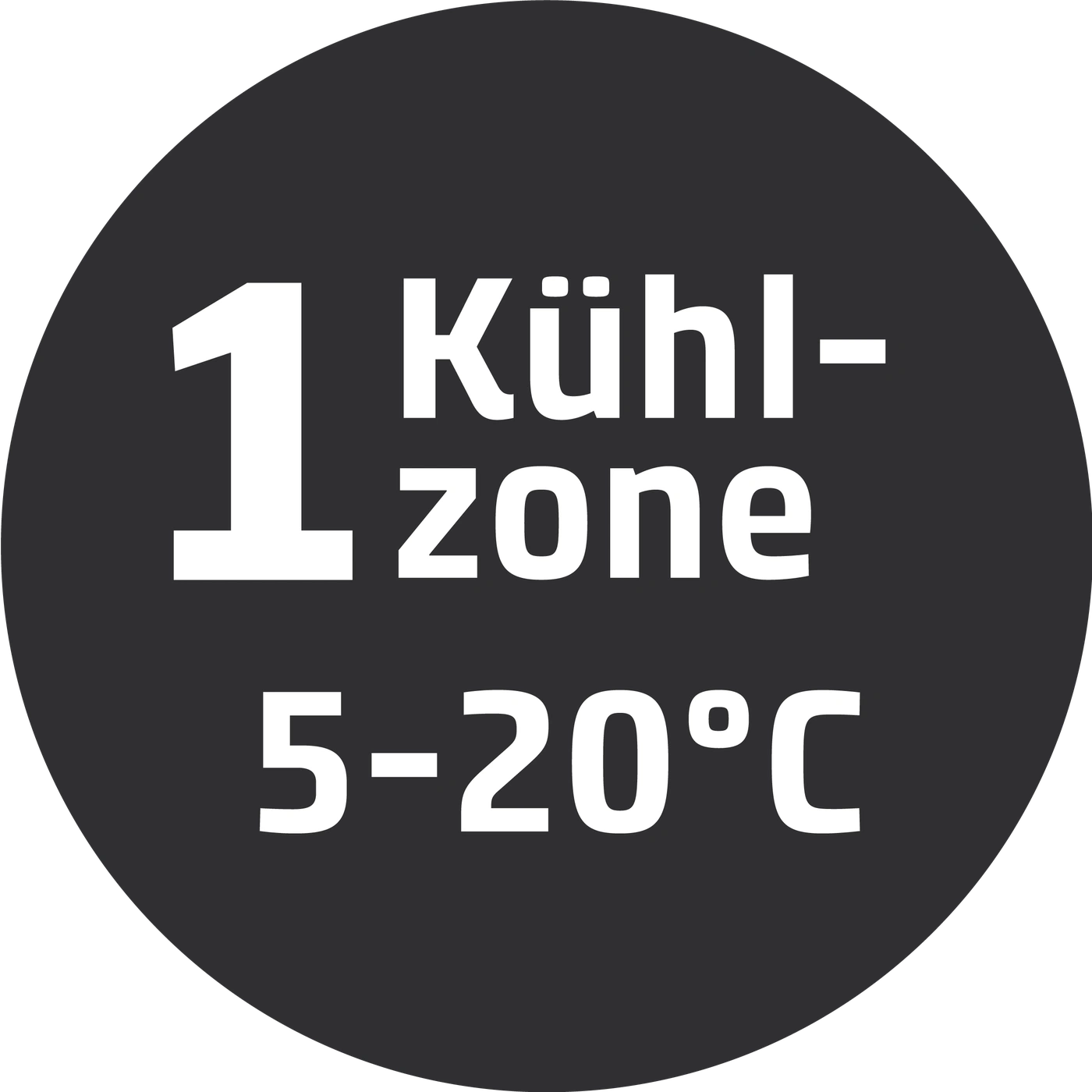 Kreis mit der Aufschrift '1 Kühlzone 5-20°C' in weißer Schrift auf grauem Hintergrund.