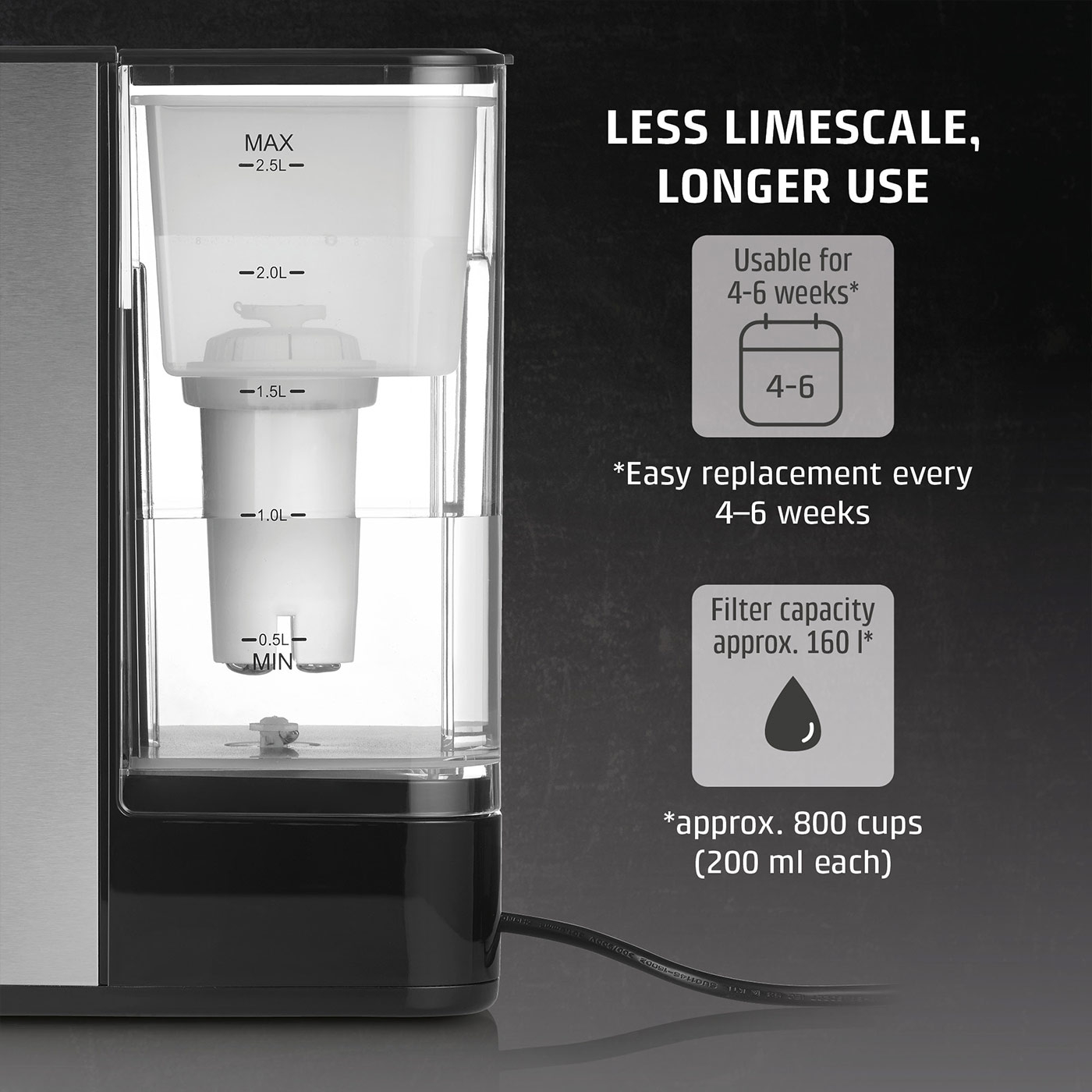 Water filter with text about less limescale and longer use, 4-6 weeks.
