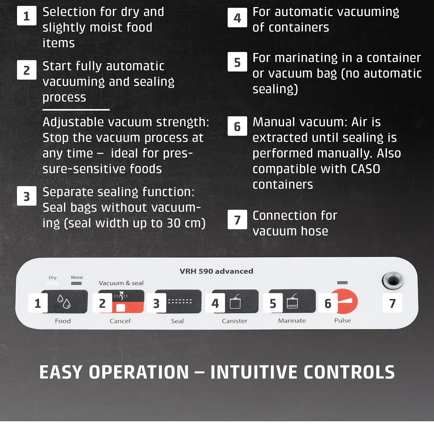 Vacuum sealer with functions for food, containers, and vacuum bags.