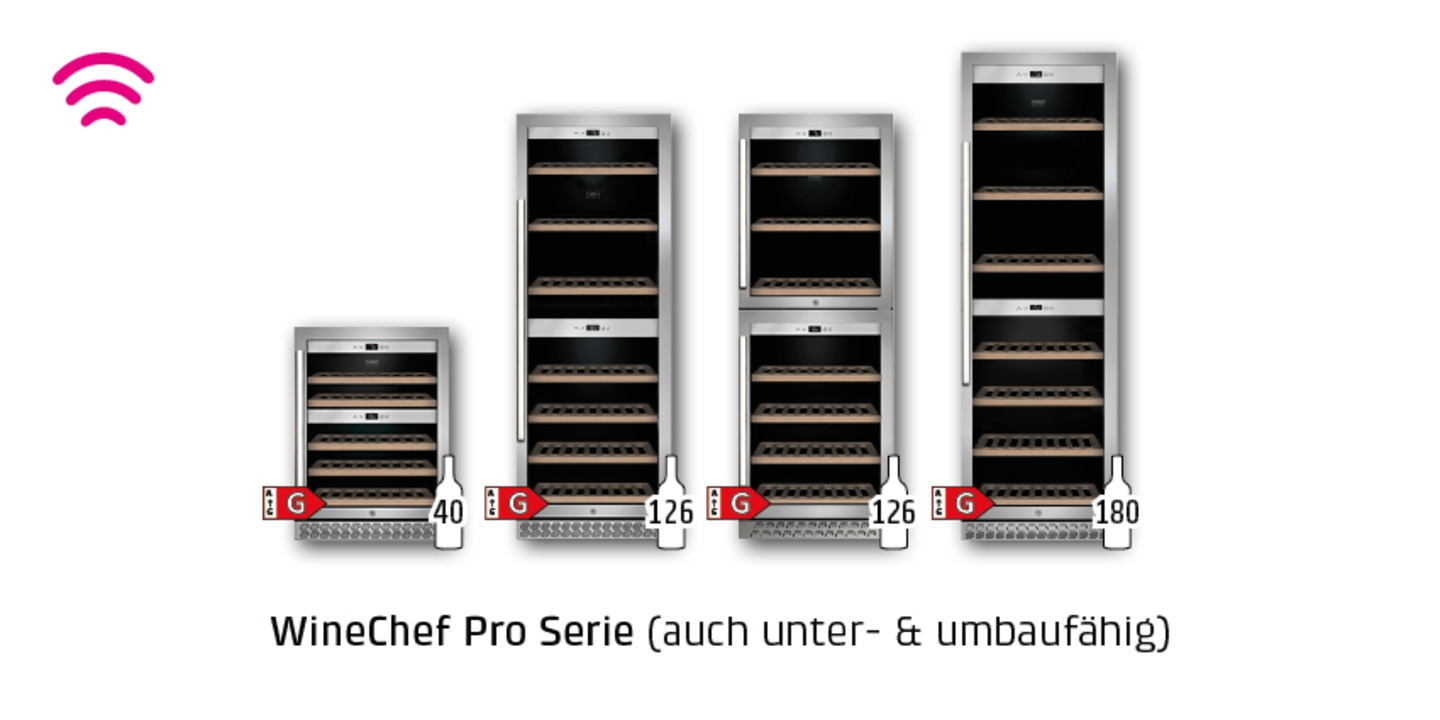WineChef Pro Serie
