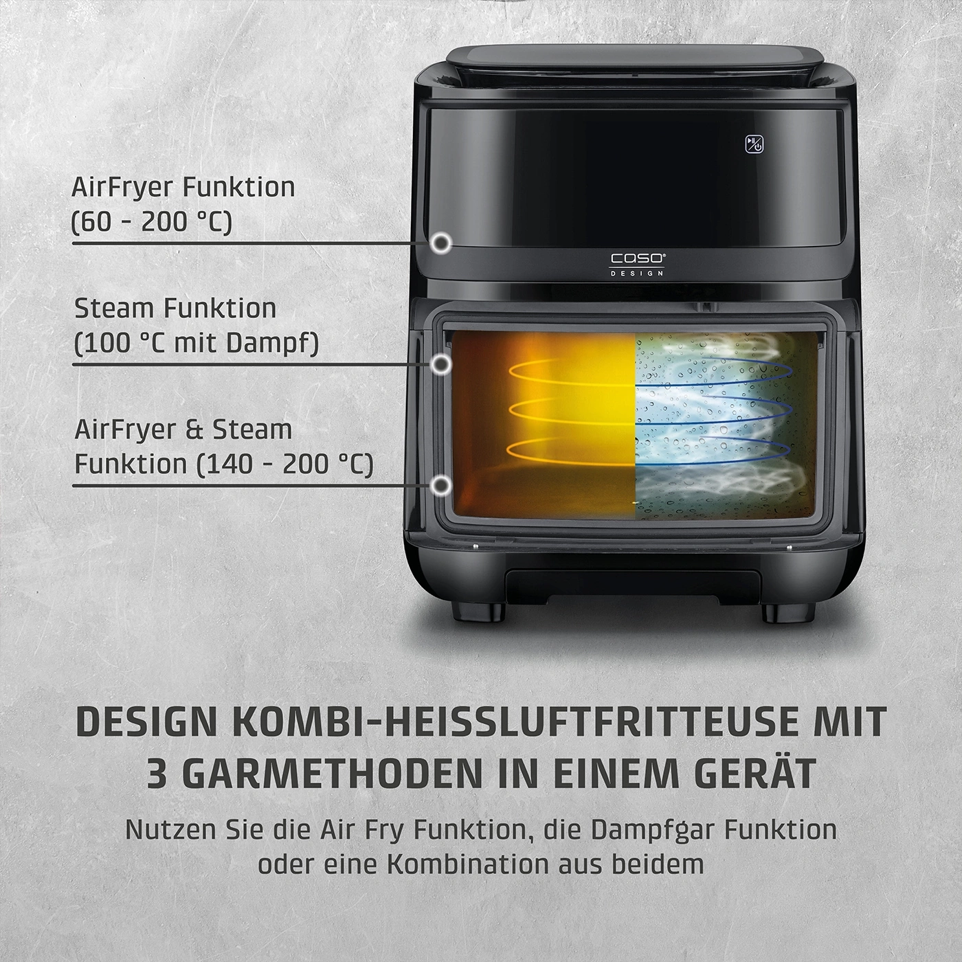 Heißluftfritteuse mit 3 Garmethoden: AirFryer, Dampfgar, Kombi. COSO Design. Temperaturangaben.