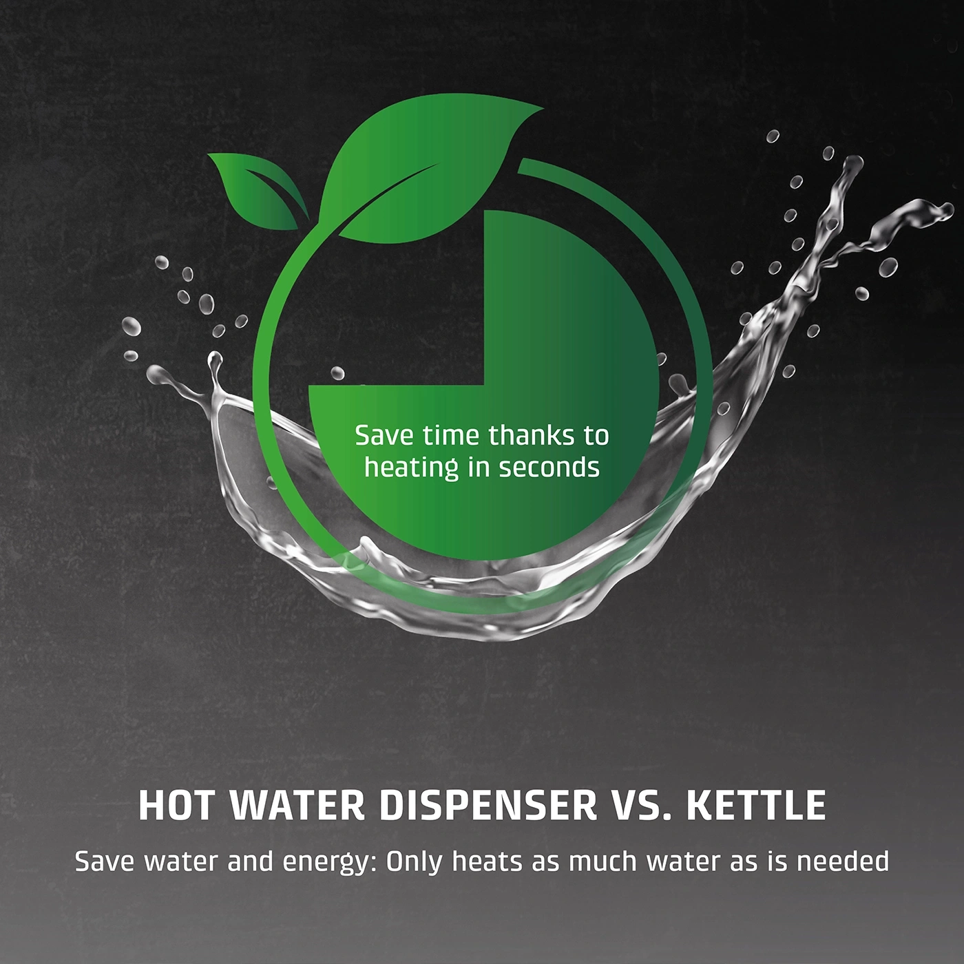 Hot water dispenser vs. kettle: Save time, save energy, instant heating, water saving.