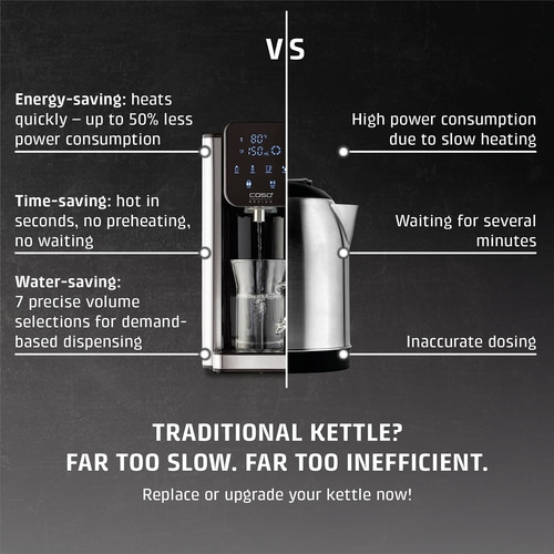 HW 660 Turbo hot water dispenser