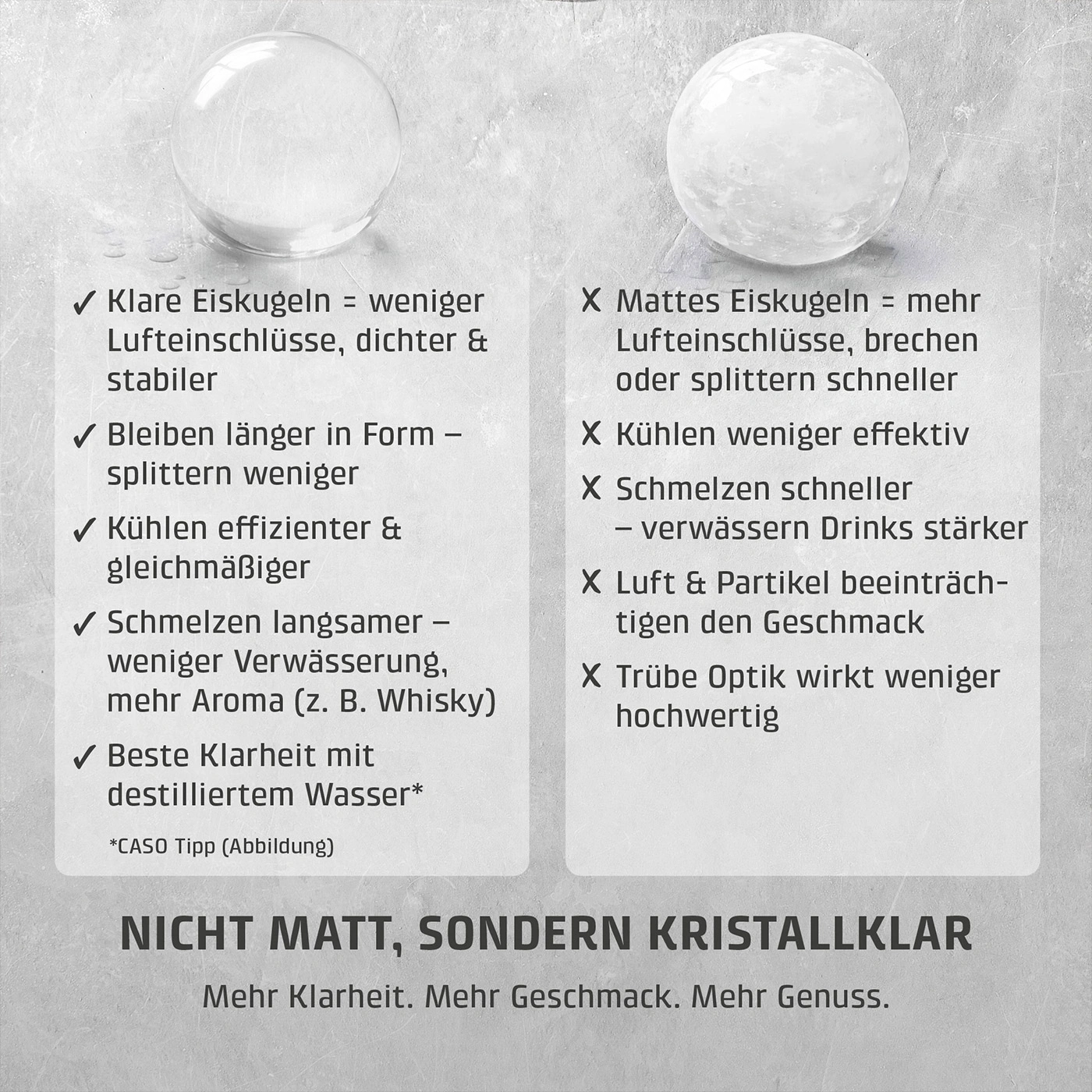 Vergleich von klaren und matten Eiskugeln mit Vor- und Nachteilen.
