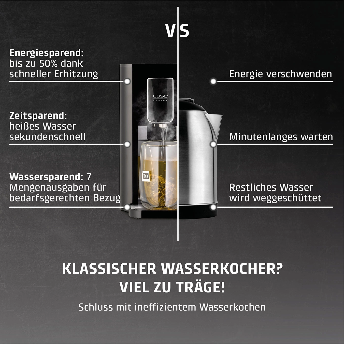 Energiesparend, zeitsparend, wassersparend vs. Energie verschwenden, minutenlanges Warten, Wasser verschütten