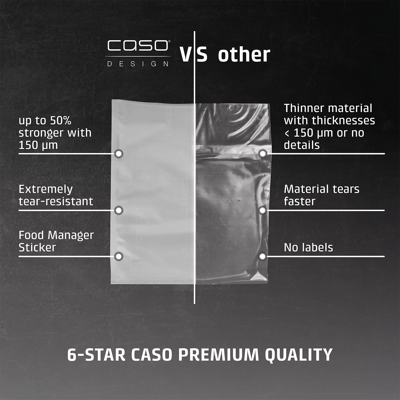 Caso vs. Other up to 50% stronger, tear resistant, food Manager Sticker