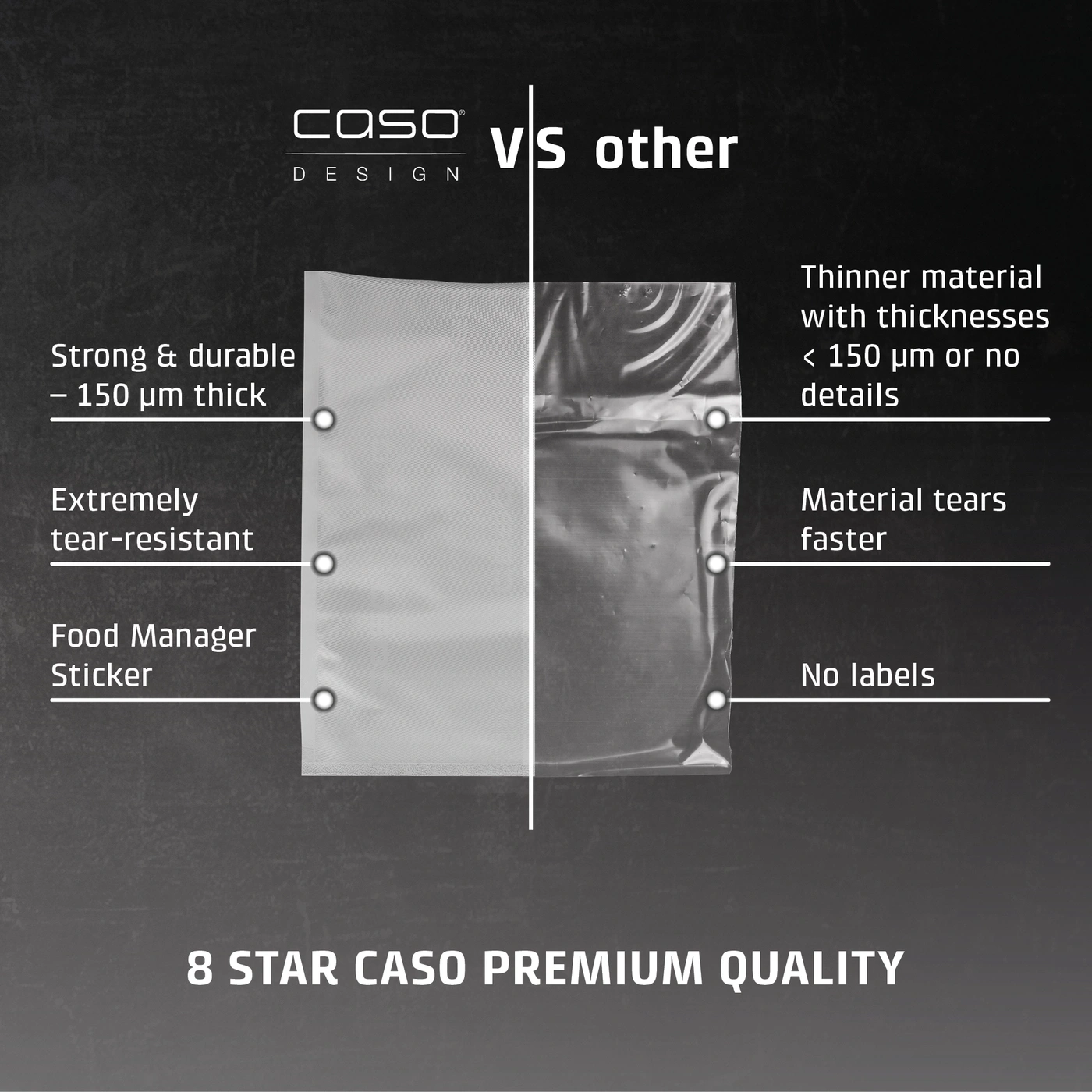 CASO DESIGN vs Others: Strong & durable, extremely tear-resistant, Food Manager Sticker, thinner material, tears faster, no labels, 8 stars CASO Premium Quality.