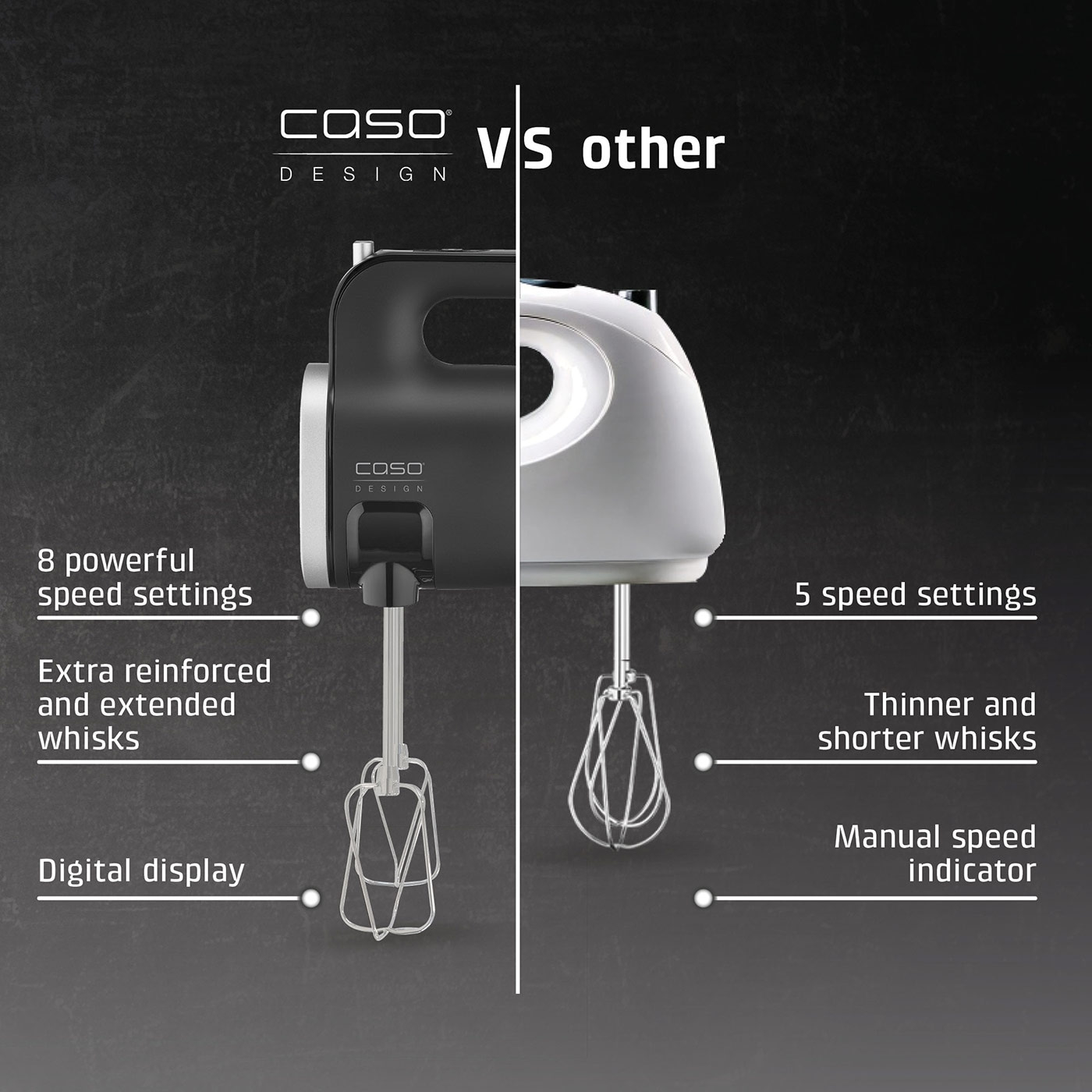Hand mixer comparison: 8 speeds, digital display vs. 5 speeds, manual display