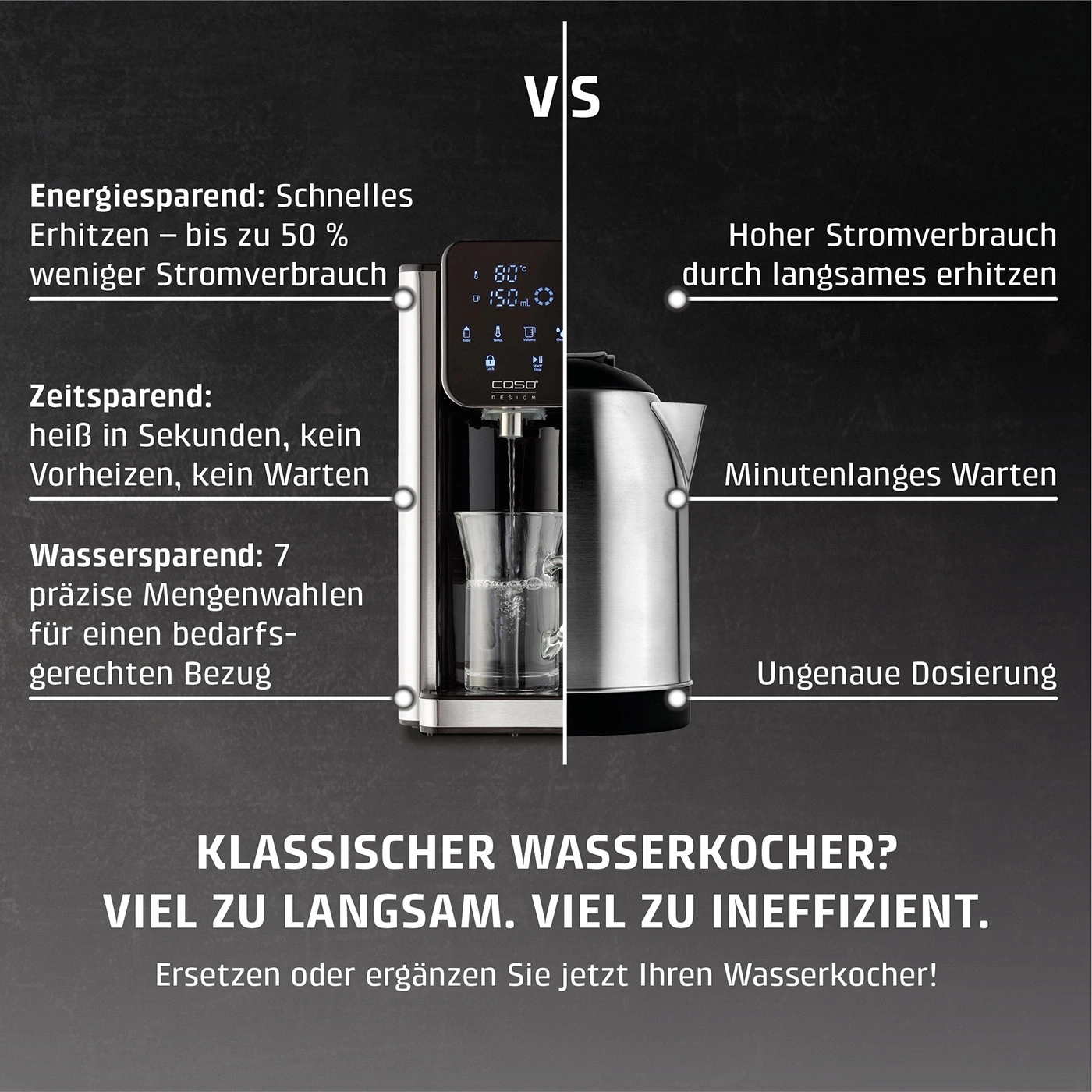 Vergleich zwischen einem schnellen Wasserspender und einem langsamen Wasserkocher.