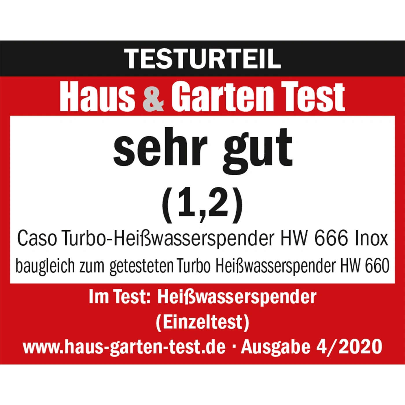 Test result Haus & Garten Test: very good (1.2) hot water dispenser issue 4/2020