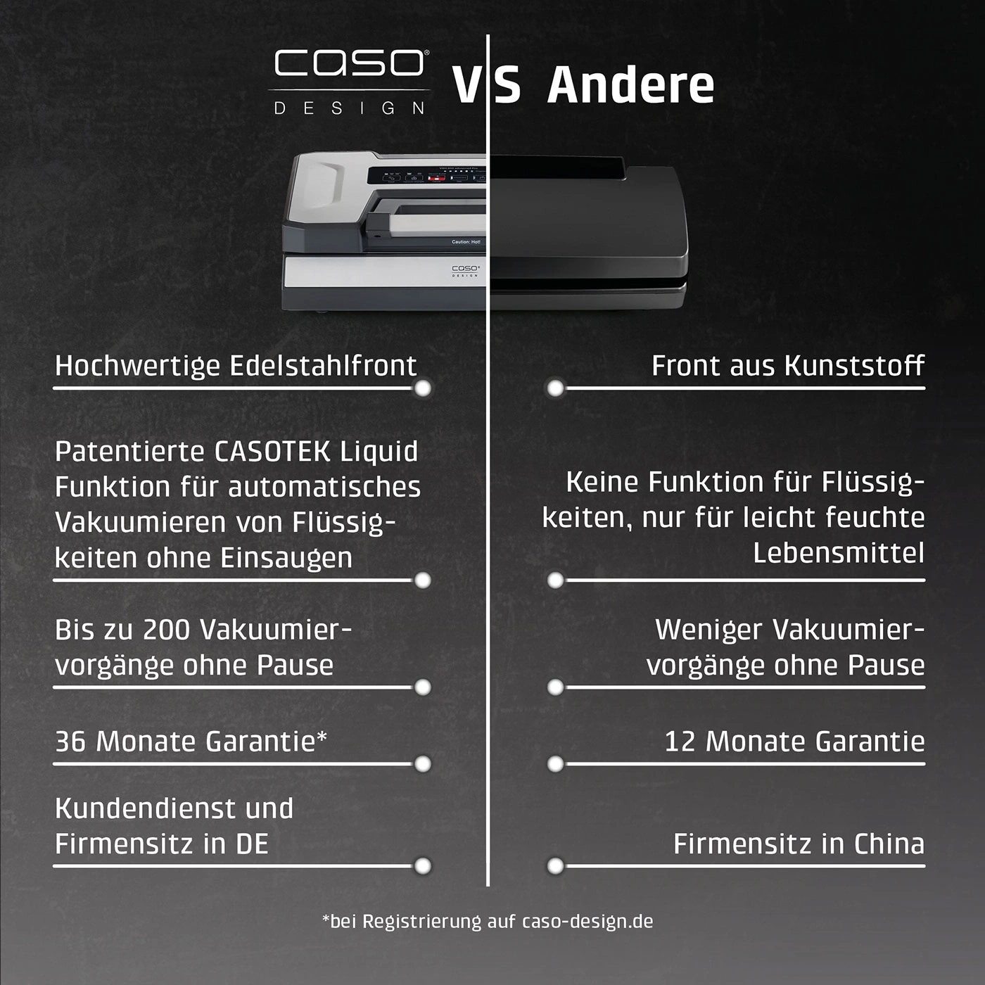 Vergleich von CASO Vakuumiergerät mit Edelstahlfront und anderen mit Kunststofffront.