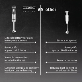 Comparison of immersion blenders: Caso Design vs. Others, with battery features and accessories.