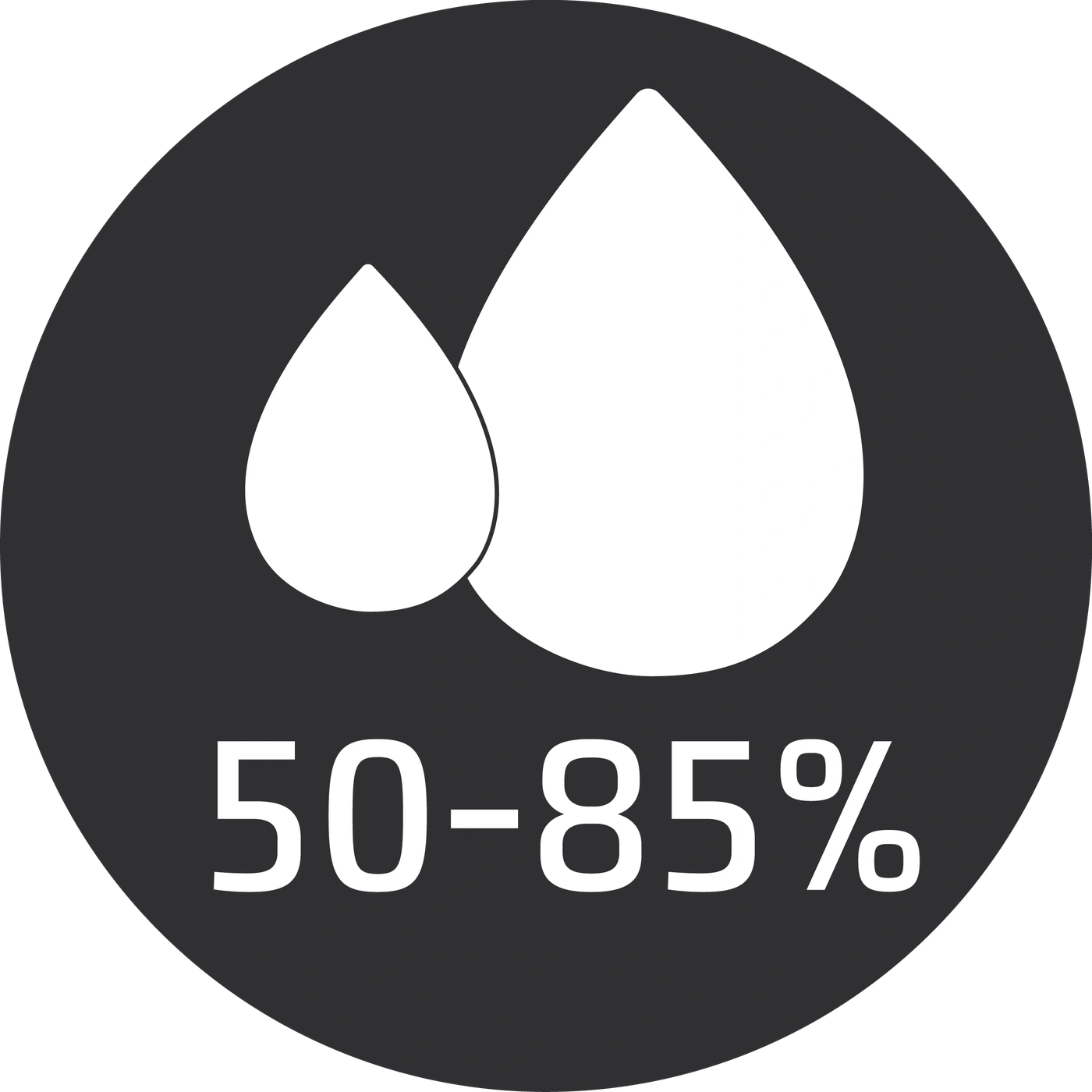 Humidity level of 50-85% displayed in a circle with water droplet symbols