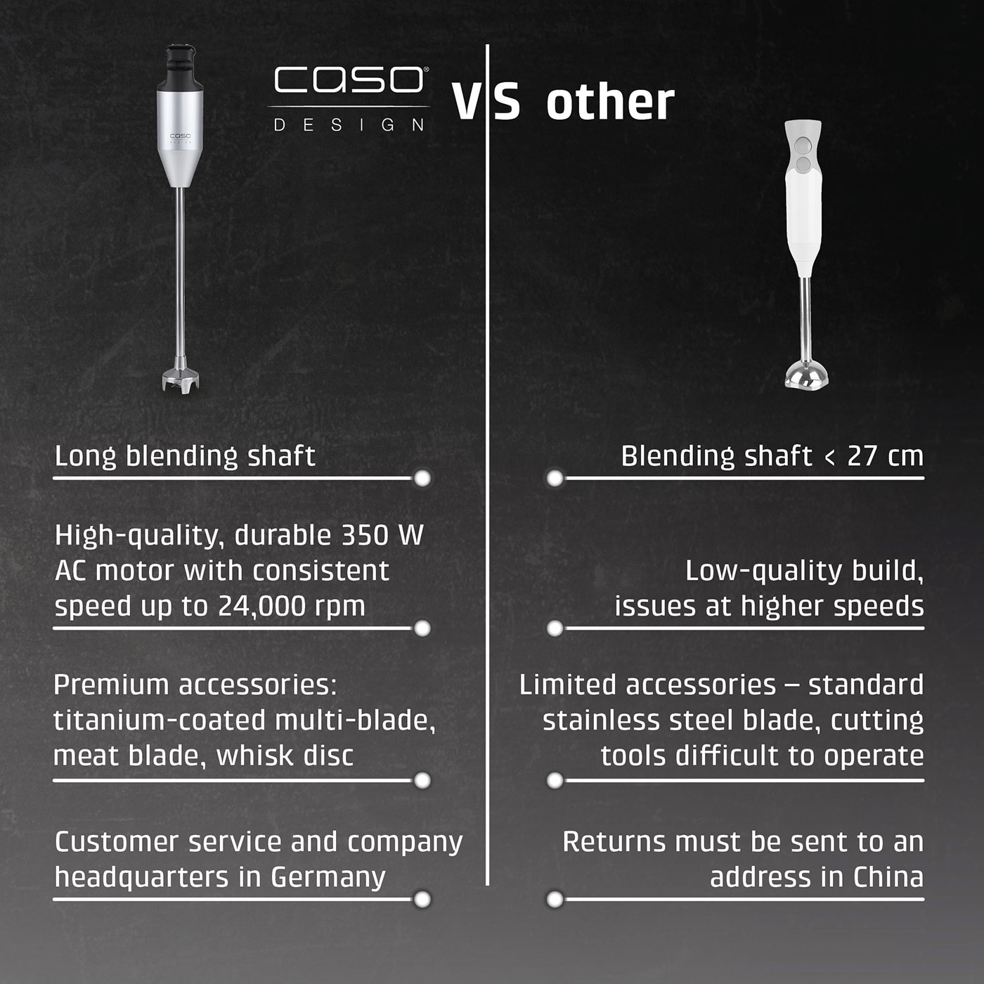 Comparison of Caso hand blender with others: Long mixing wand, high-quality accessories, customer service in DE.