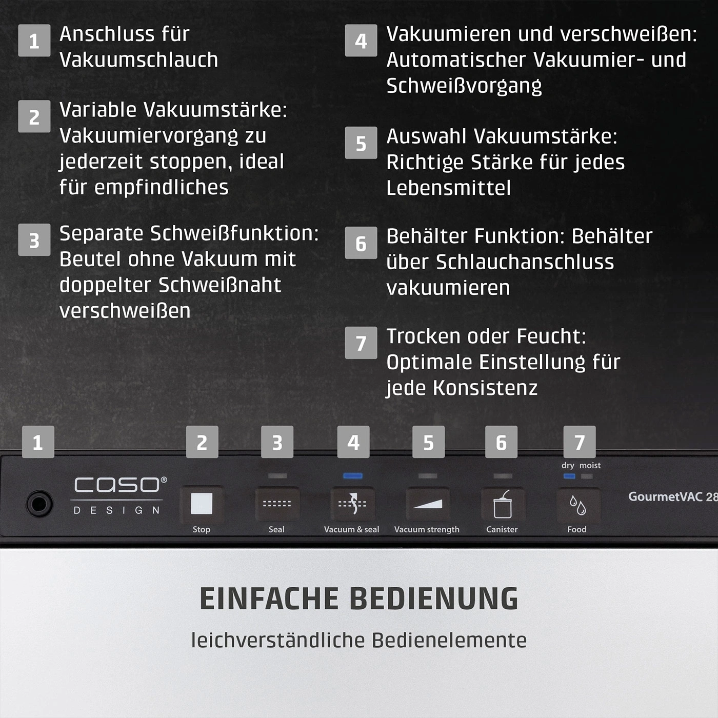 Bedienungsanleitung für Vakuumiergerät mit nummerierten Funktionen und Tasten.