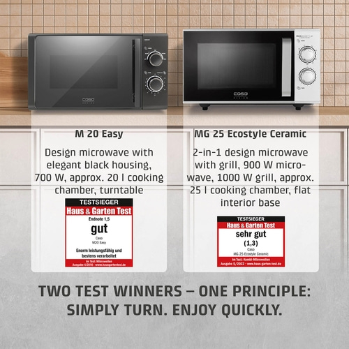 M 20 EASY Design Microwave, test winner