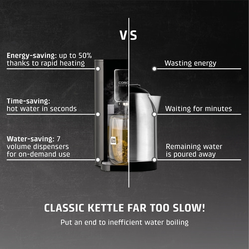 HW 550 Turbo hot water dispenser
