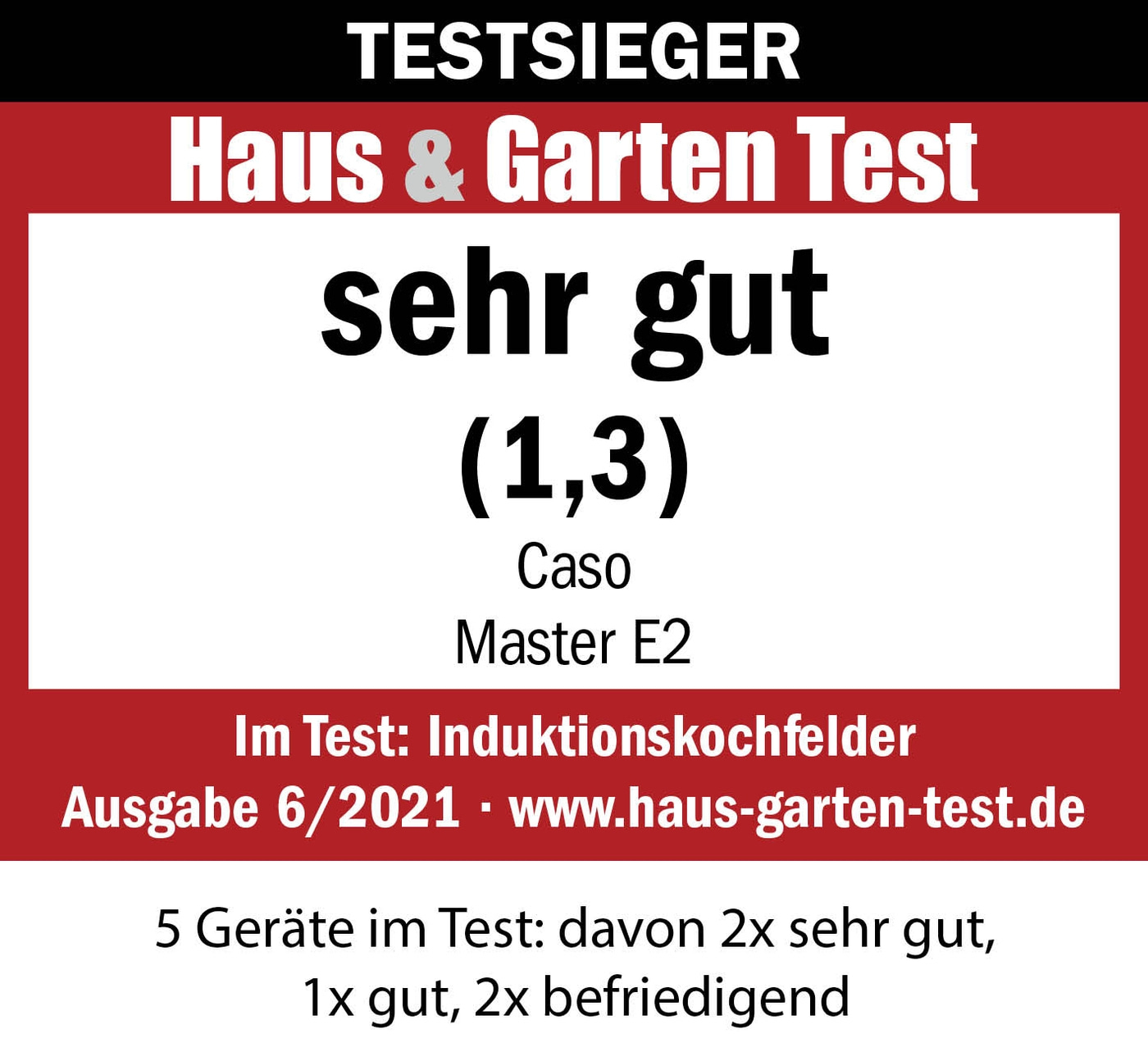 Test Haus & Garten, very good (1.3), Caso Master E2, induction cooktops, issue 6/2021