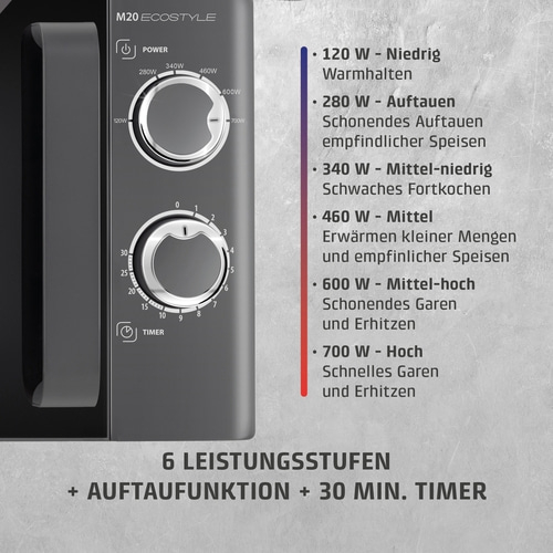 M20 Ecostyle Mikrowelle