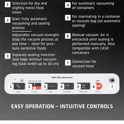 Vacuum sealer with functions for food, containers, and vacuum bags.