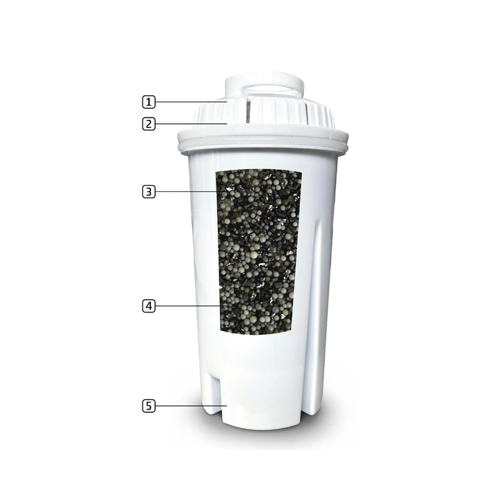 Water filter with various components arranged in a white housing, cutaway view.