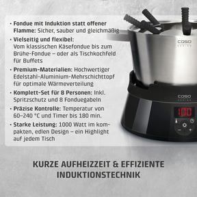 Induktions-FonDue schwarz Fondue und Tischkochfeld mit Induktionstechnik, Testsieger