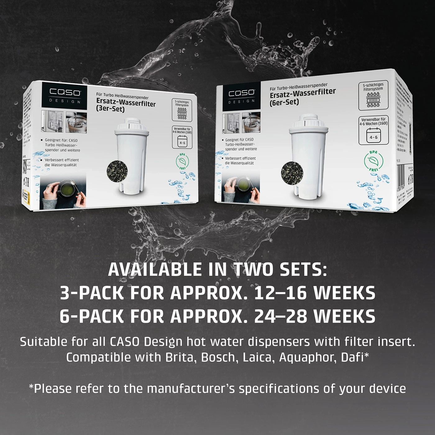 Replacement water filter for hot water dispensers, 3-set and 6-set, compatible with Brita, Bosch, Laica, Auqaphor, Dafi