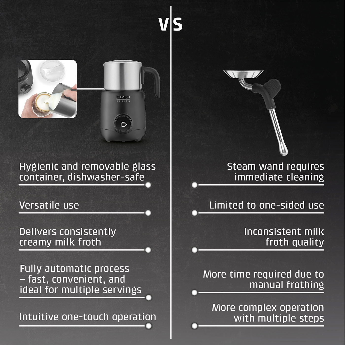 Milk frother comparison: advantages and disadvantages, easy operation vs. complex