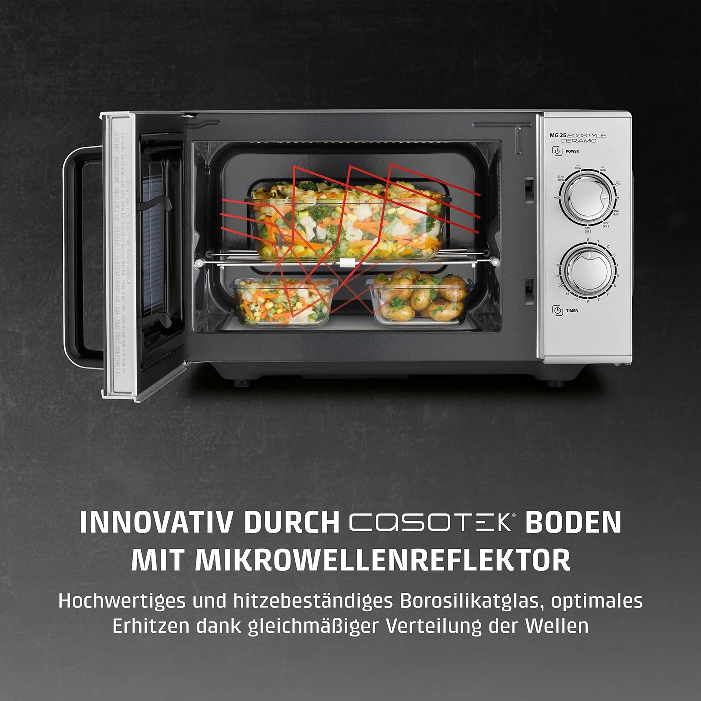 Mikrowelle mit Essen, Text: Innovativ durch Casotek Boden mit Mikrowellenreflektor