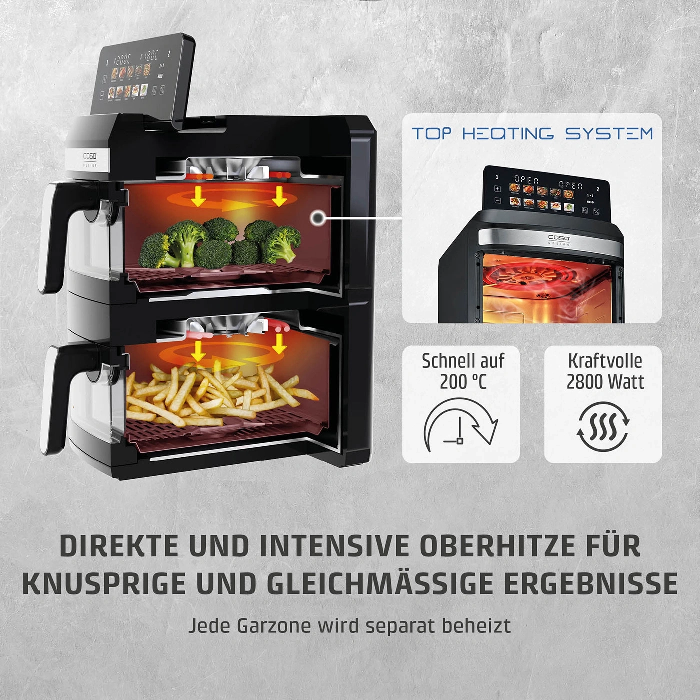 Doppel-Heißluftfritteuse mit zwei Kochzonen und digitalem Display