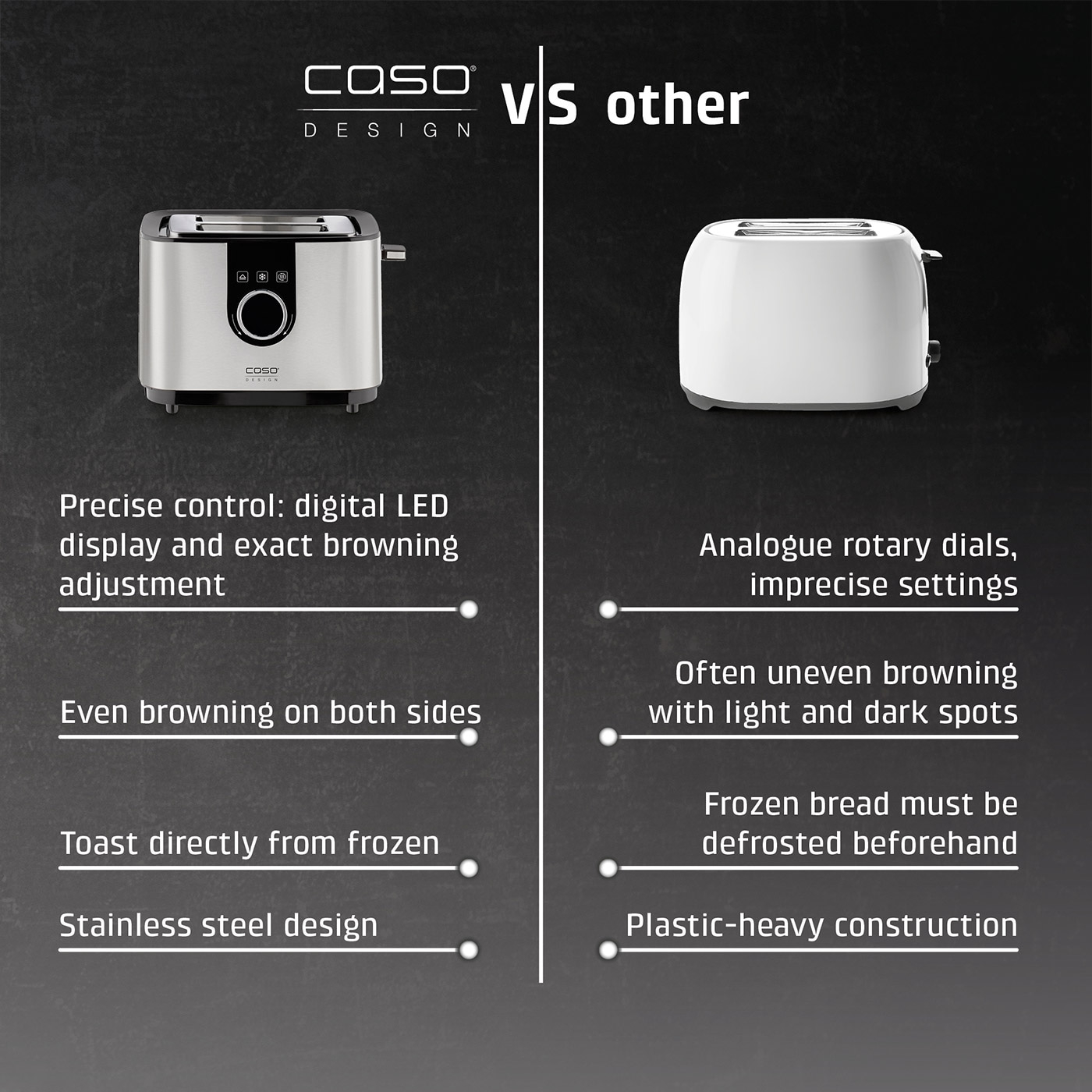 Selection T2 toaster for 2 slices